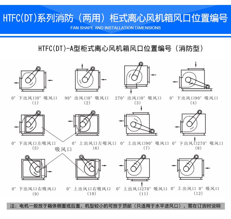 htfc离心箱式
参数误差