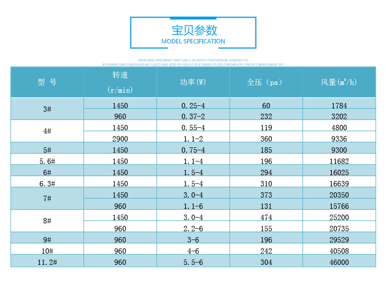 屋顶
型号参数表