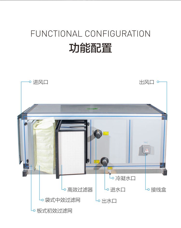 你真的了解组合式新风处理机组的作用吗